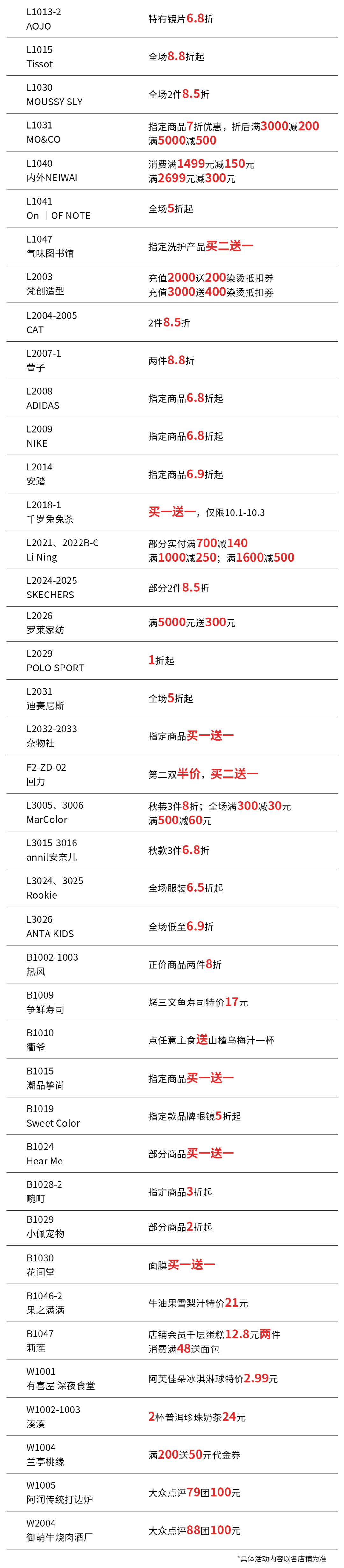 å¾ç